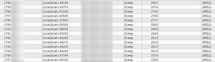 Server Connections Attacked