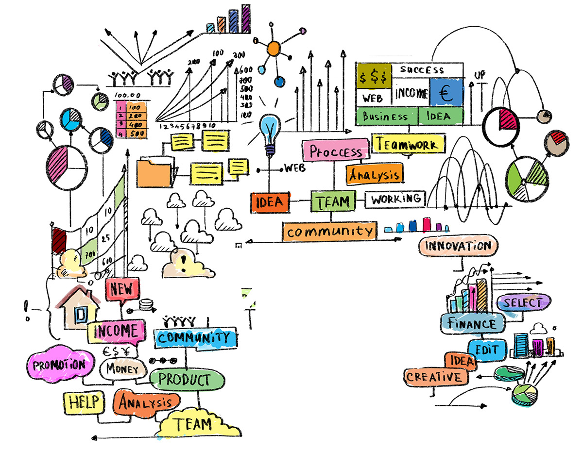 Web Content Planning